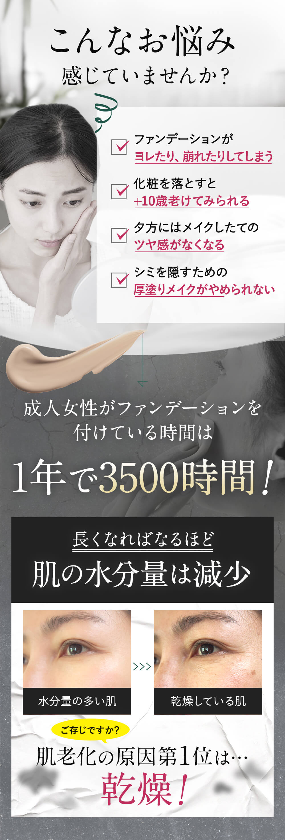 こんな悩み感じていませんか？成人女性がファンデーションを付けている時間は１年で3500時間！